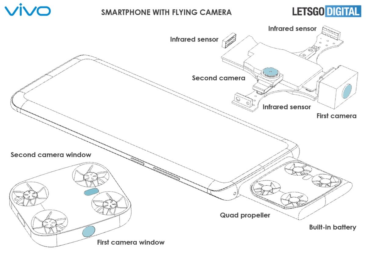 Vivo patentó un smartphone que incorpora un mini drone
